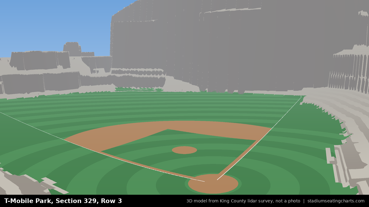 View from T-Mobile Park Section 329, Row 3, looking toward the pitcher's mound