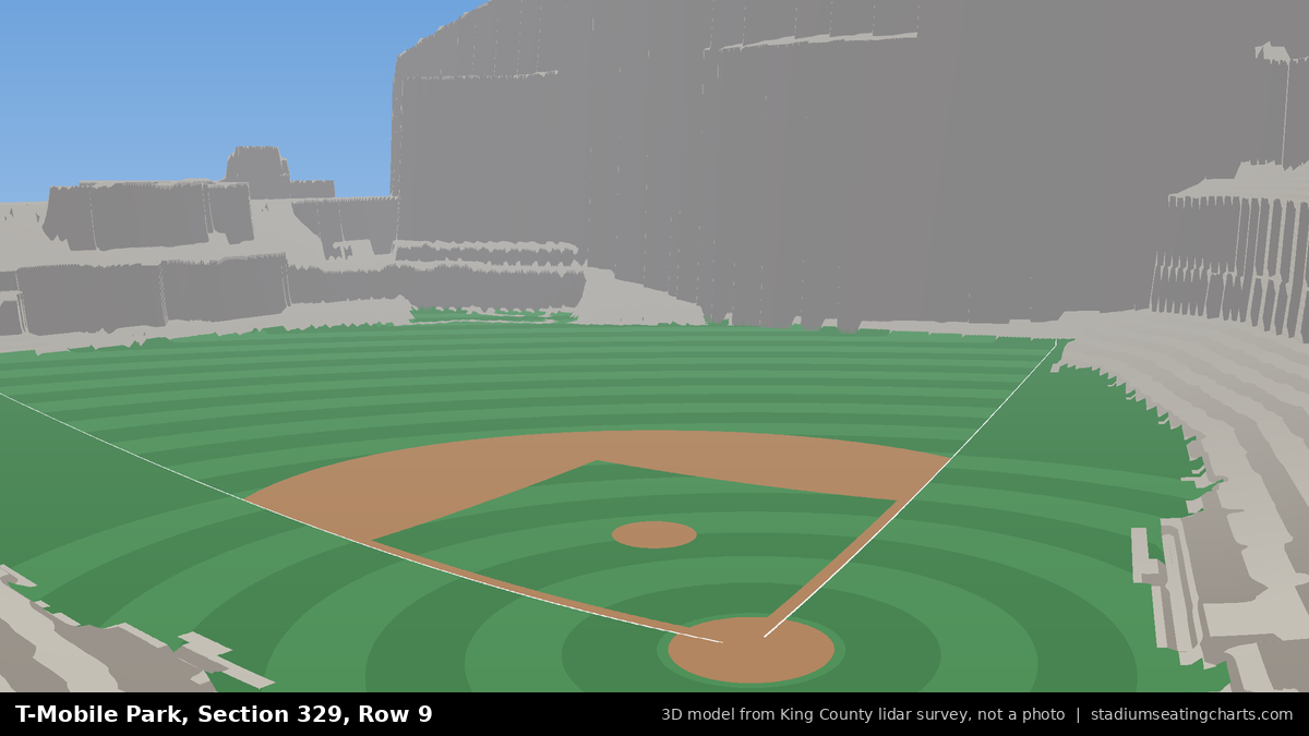 View from T-Mobile Park Section 329, Row 9, looking toward the pitcher's mound