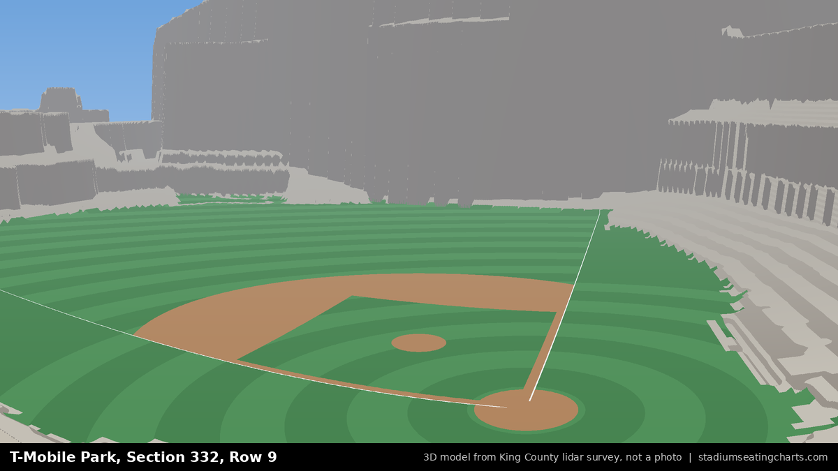 View from T-Mobile Park Section 332, Row 9, looking toward the pitcher's mound