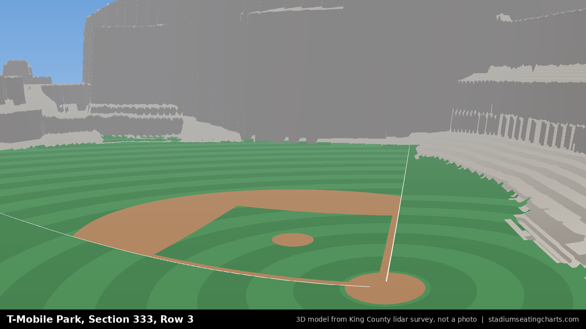 View from T-Mobile Park Section 333, Row 3, looking toward the pitcher's mound