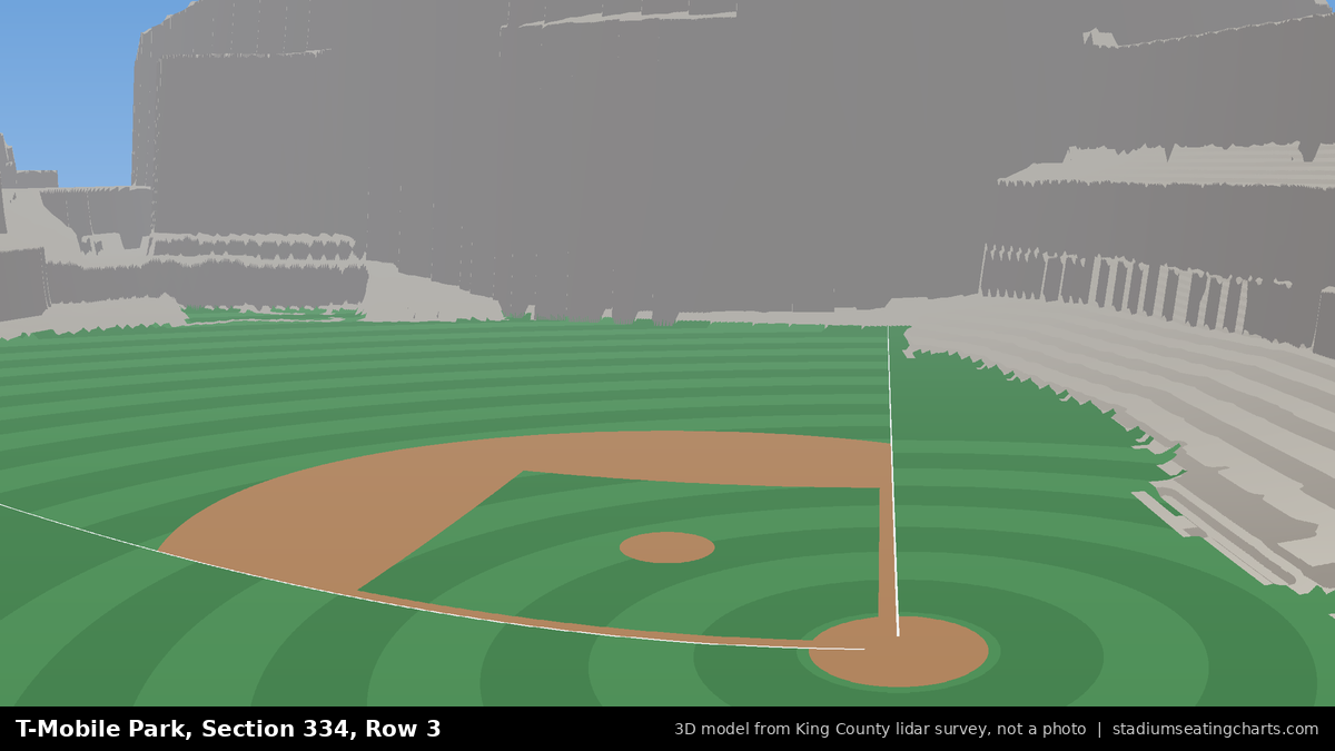 View from T-Mobile Park Section 334, Row 3, looking toward the pitcher's mound