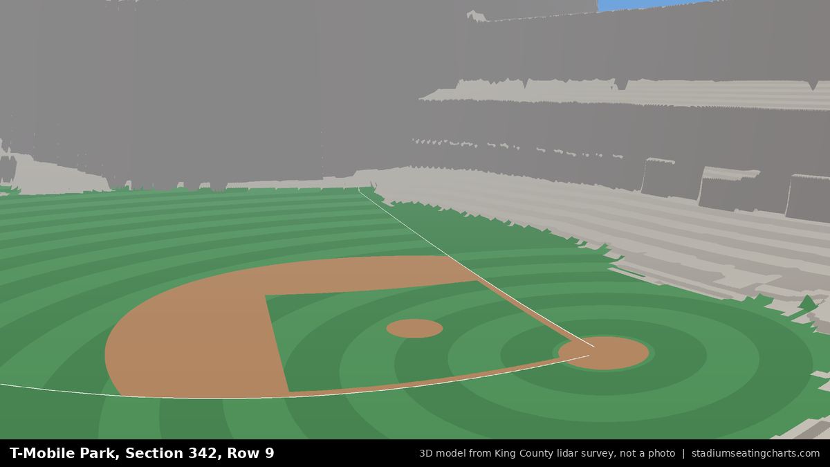 View from T-Mobile Park Section 342, Row 9, looking toward the pitcher's mound