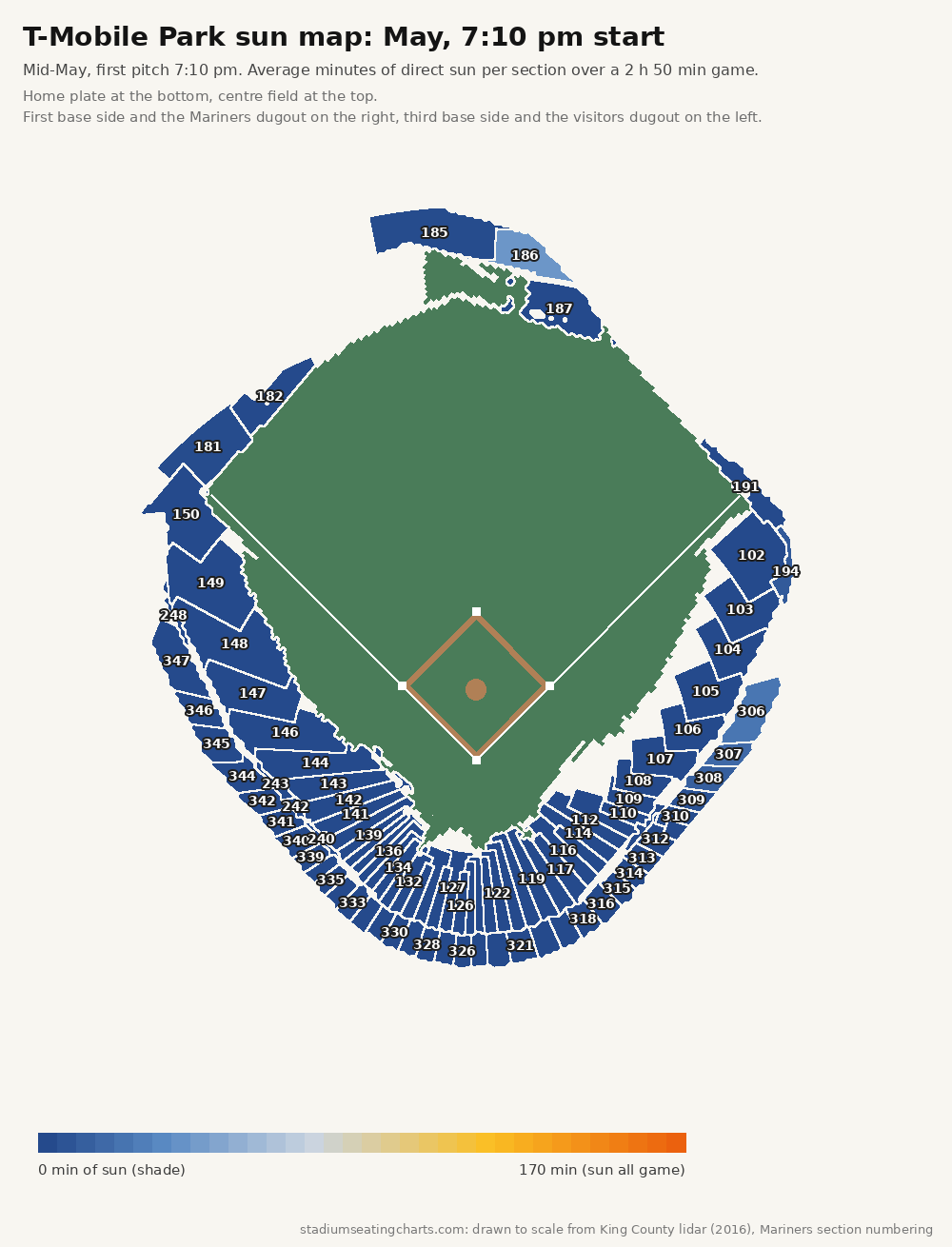 T-Mobile Park sun map, May, 7:10 pm start