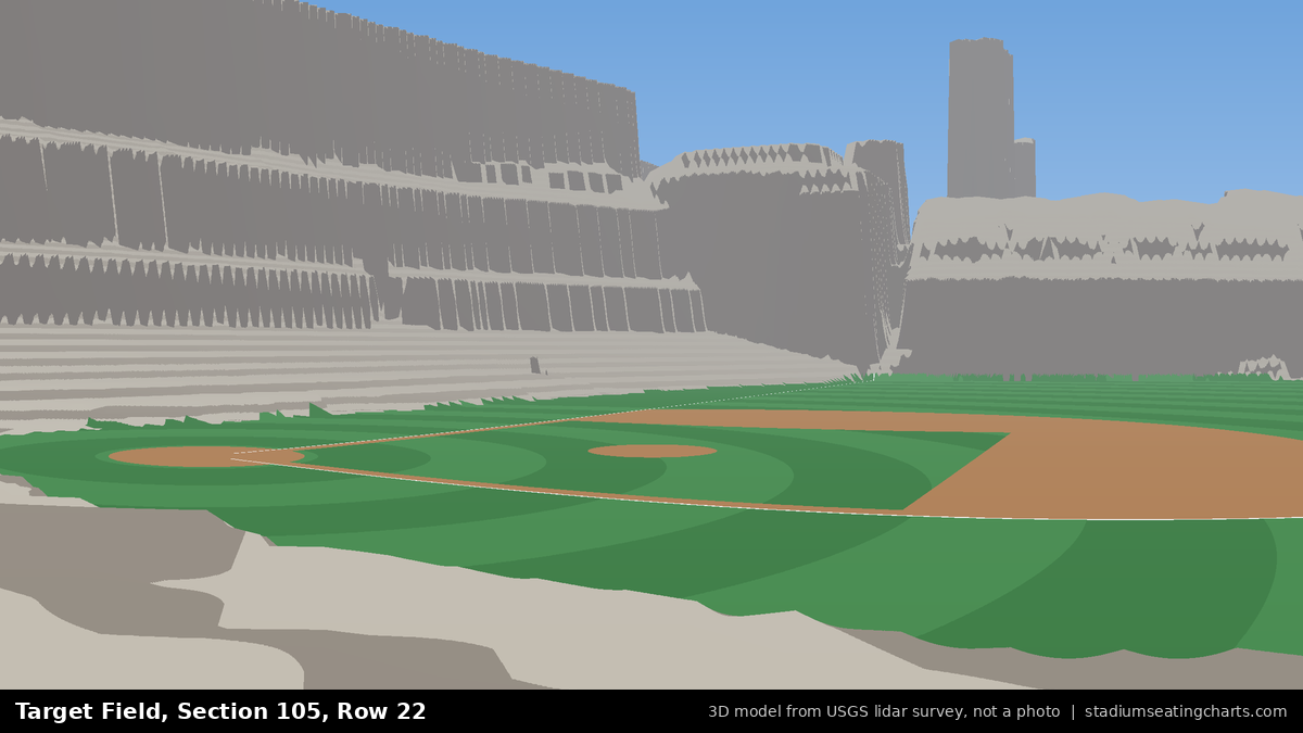 View from Target Field Section 105, Row 22, looking toward the pitcher's mound
