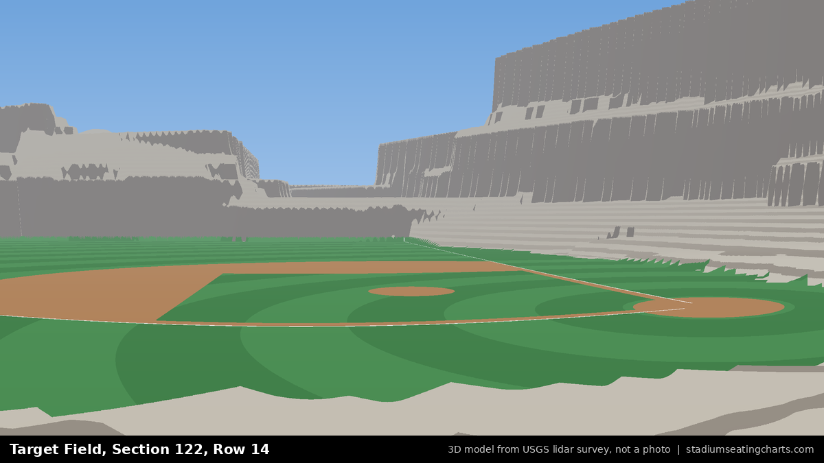 View from Target Field Section 122, Row 14, looking toward the pitcher's mound