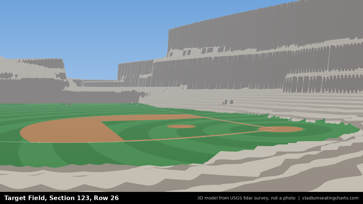 View from Target Field Section 123, Row 26, looking toward the pitcher's mound