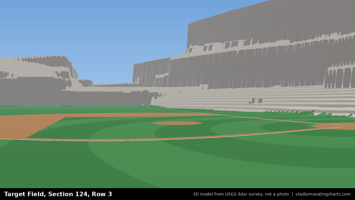 View from Target Field Section 124, Row 3, looking toward the pitcher's mound
