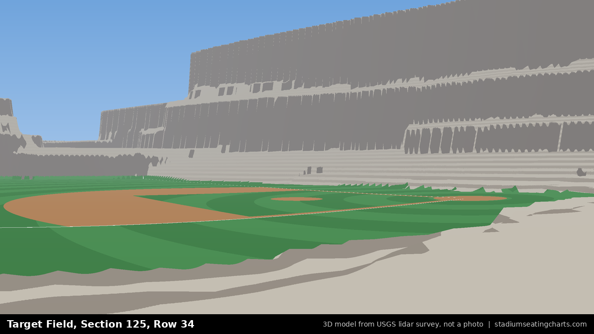 View from Target Field Section 125, Row 34, looking toward the pitcher's mound