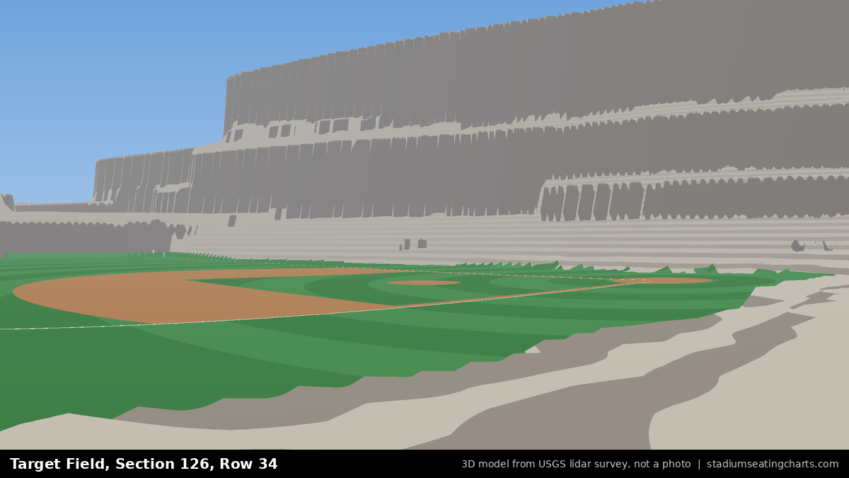 View from Target Field Section 126, Row 34, looking toward the pitcher's mound