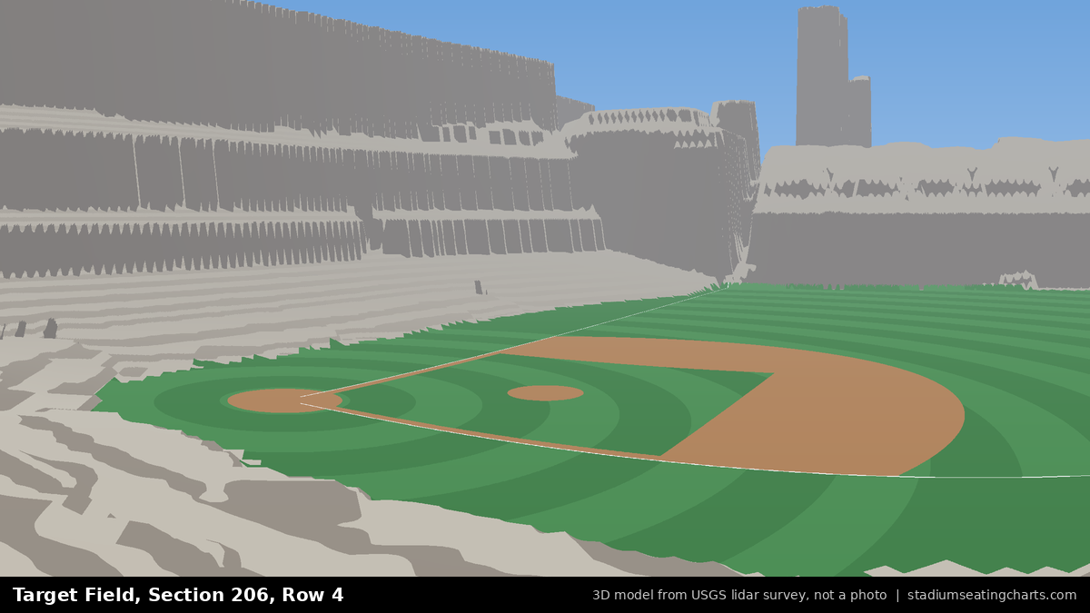 View from Target Field Section 206, Row 4, looking toward the pitcher's mound
