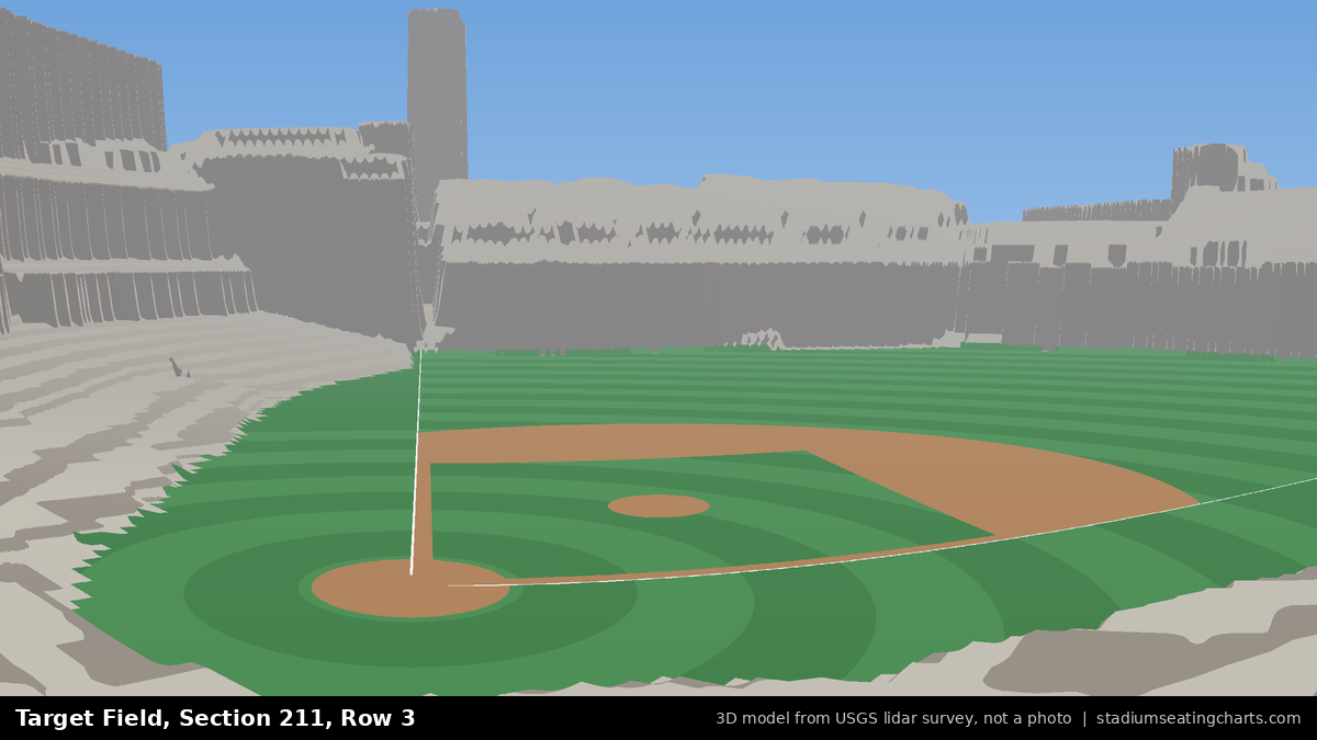 View from Target Field Section 211, Row 3, looking toward the pitcher's mound