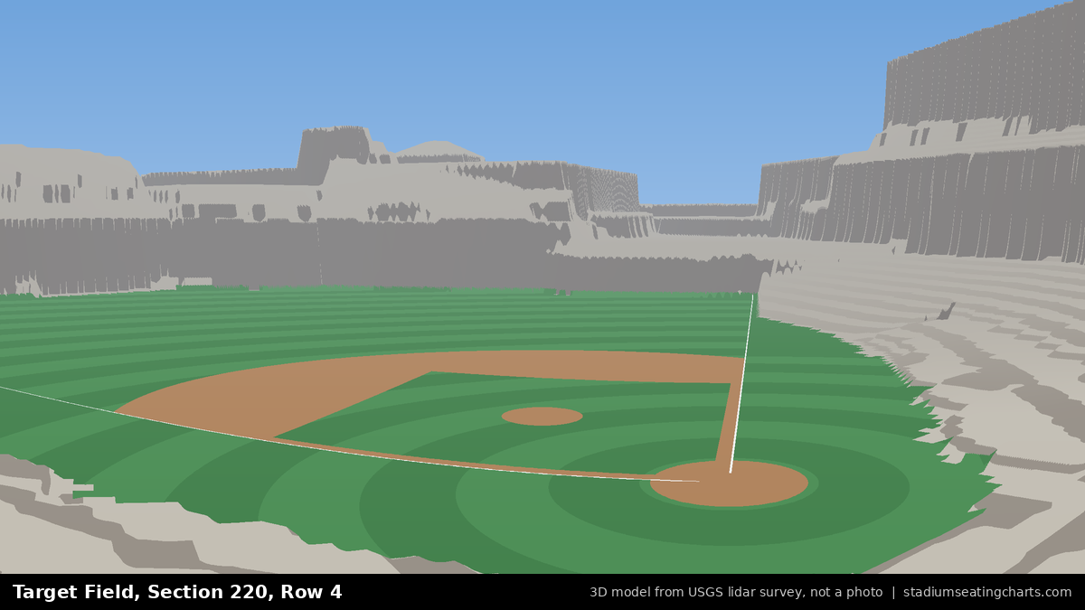 View from Target Field Section 220, Row 4, looking toward the pitcher's mound