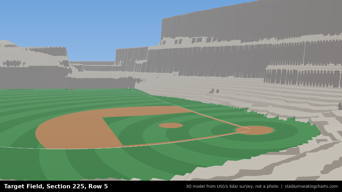 View from Target Field Section 225, Row 5, looking toward the pitcher's mound