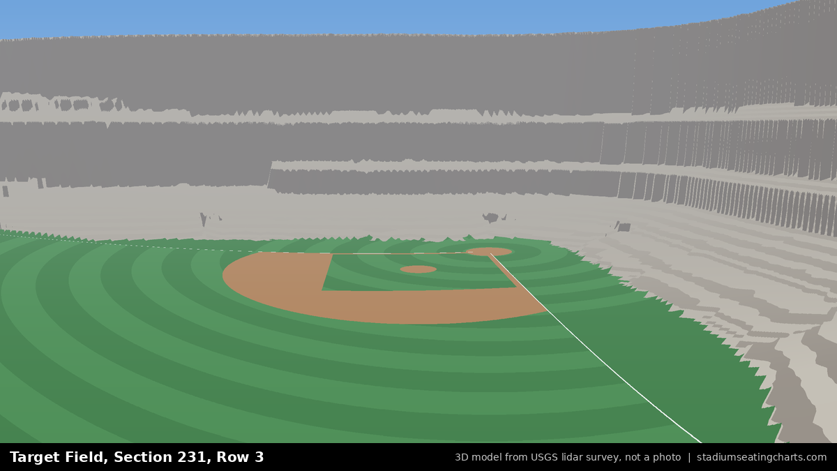 View from Target Field Section 231, Row 3, looking toward the pitcher's mound