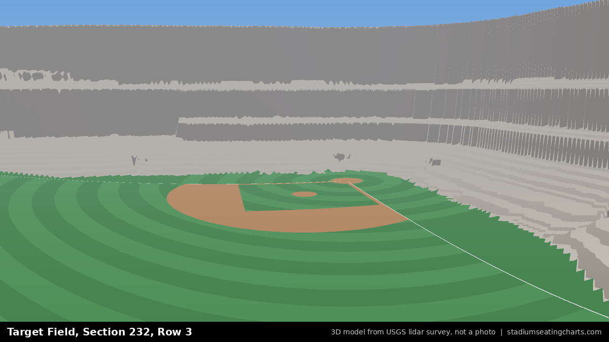 View from Target Field Section 232, Row 3, looking toward the pitcher's mound