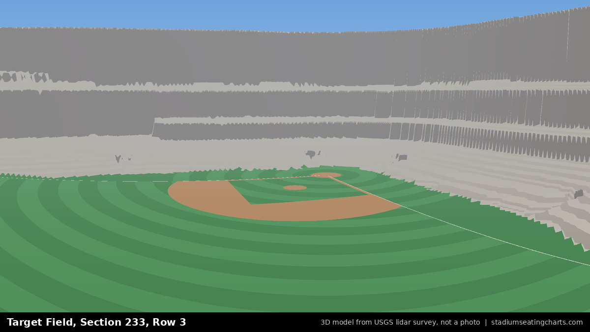 View from Target Field Section 233, Row 3, looking toward the pitcher's mound