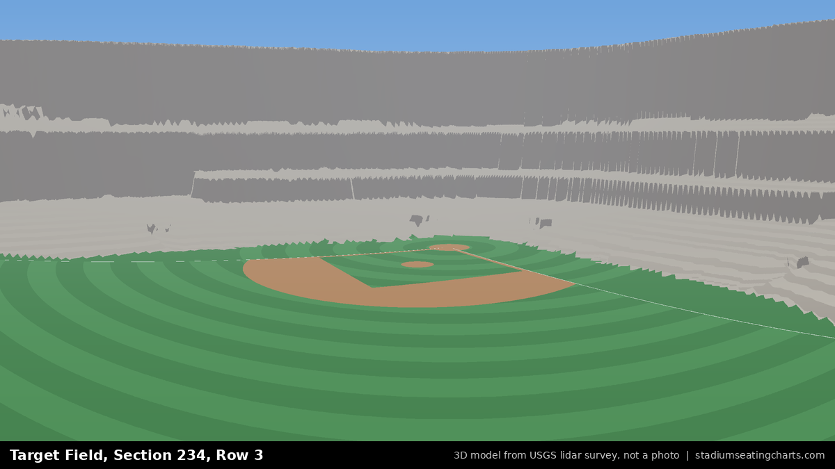 View from Target Field Section 234, Row 3, looking toward the pitcher's mound