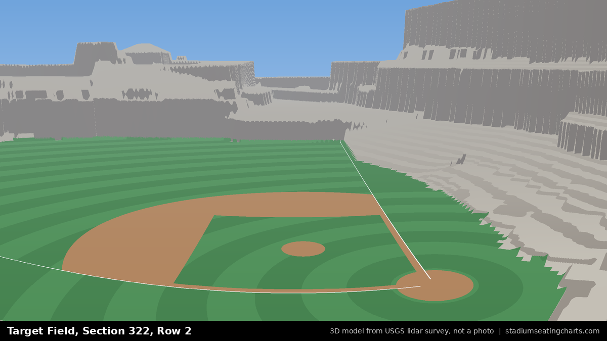 View from Target Field Section 322, Row 2, looking toward the pitcher's mound