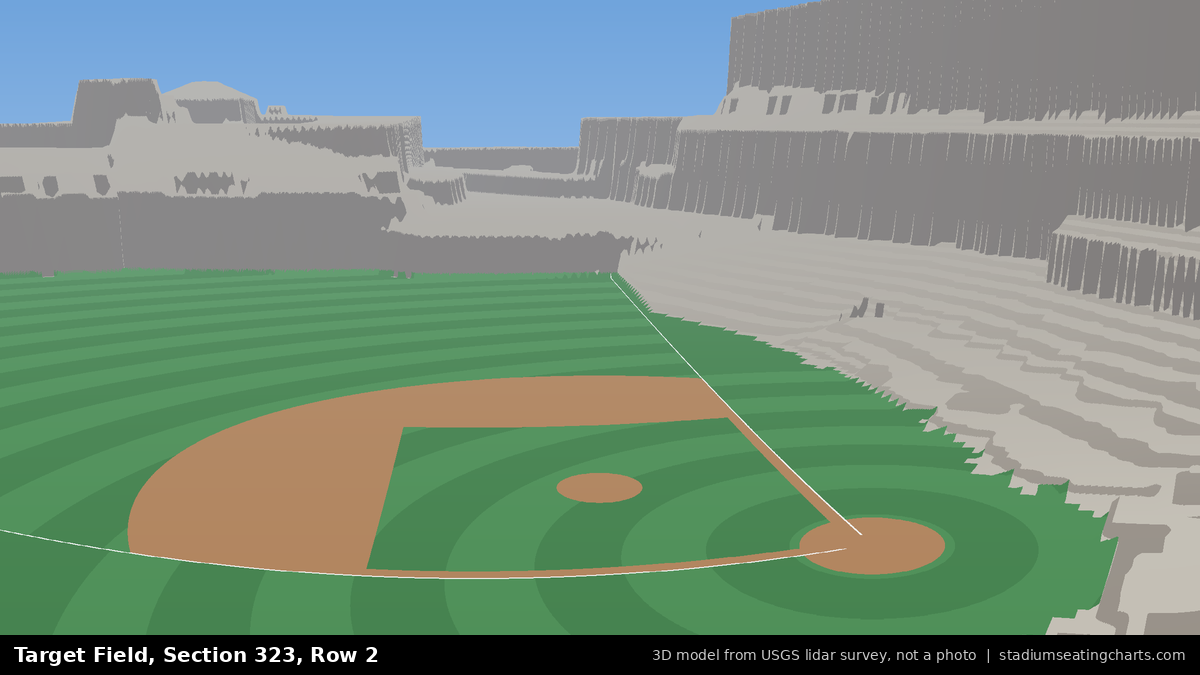 View from Target Field Section 323, Row 2, looking toward the pitcher's mound