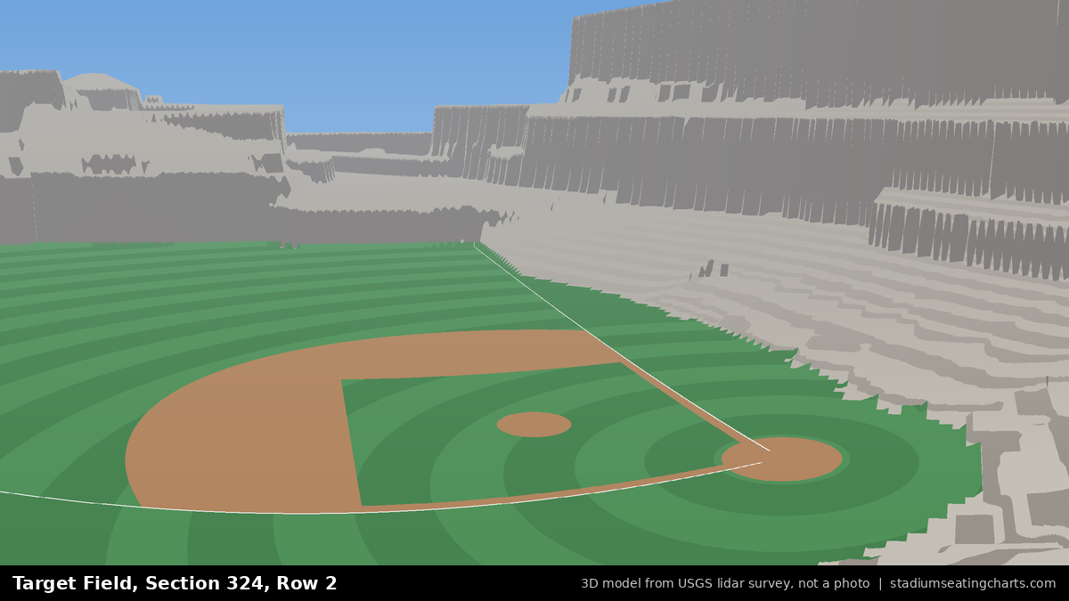 View from Target Field Section 324, Row 2, looking toward the pitcher's mound