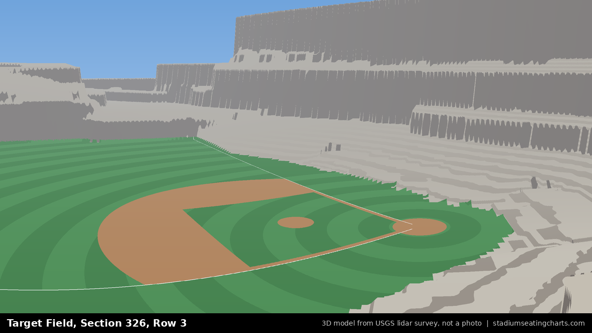 View from Target Field Section 326, Row 3, looking toward the pitcher's mound