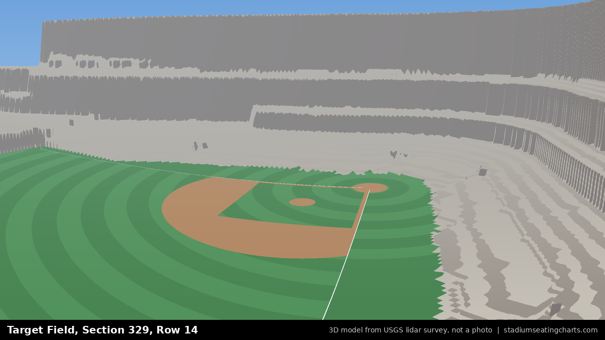 View from Target Field Section 329, Row 14, looking toward the pitcher's mound