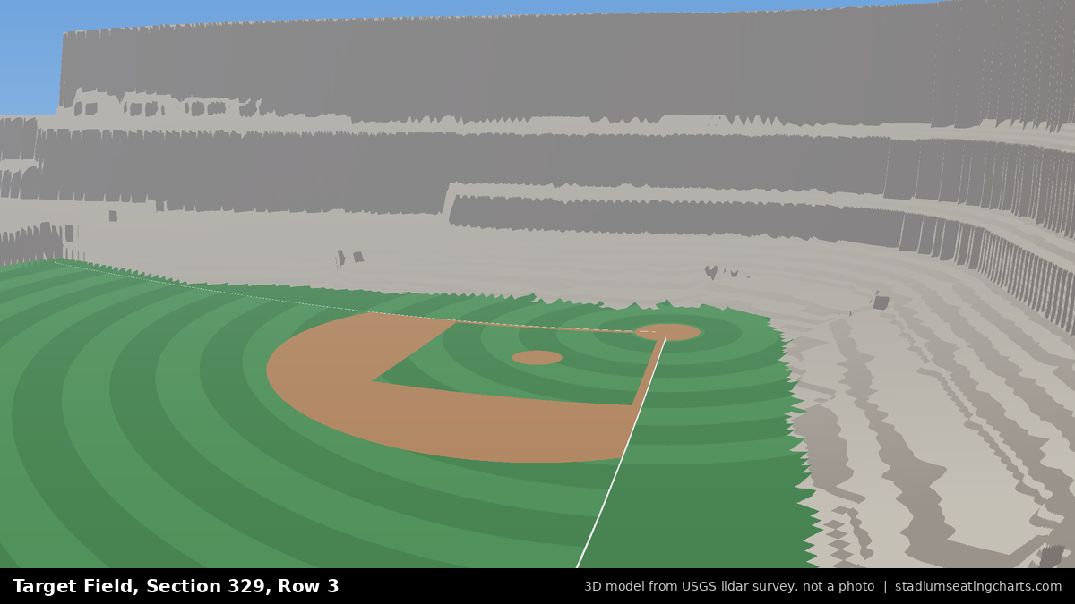 View from Target Field Section 329, Row 3, looking toward the pitcher's mound