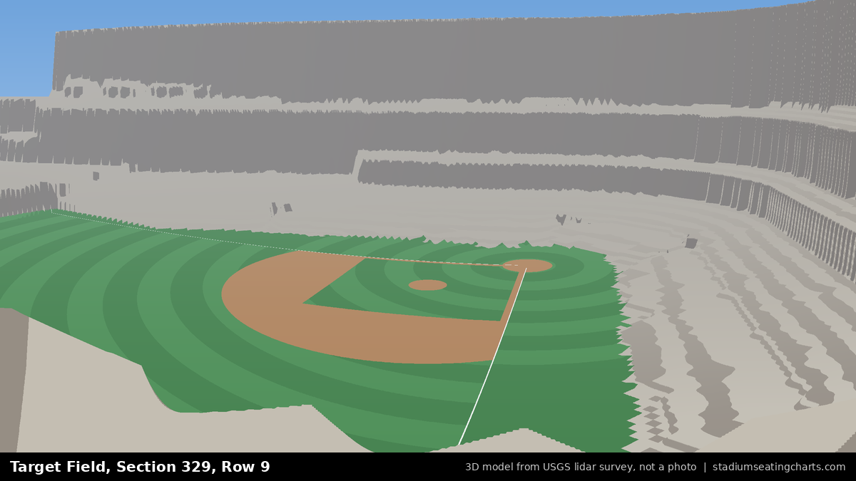 View from Target Field Section 329, Row 9, looking toward the pitcher's mound