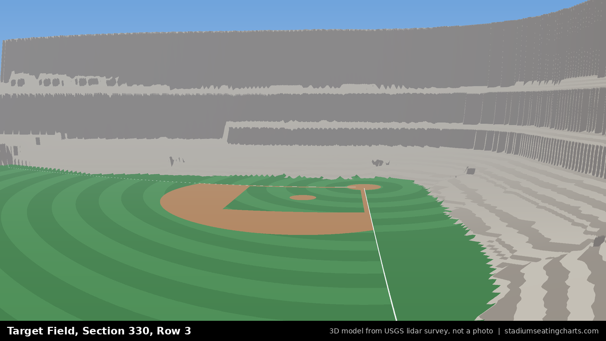 View from Target Field Section 330, Row 3, looking toward the pitcher's mound