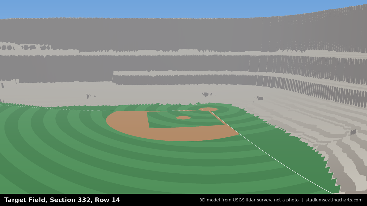 View from Target Field Section 332, Row 14, looking toward the pitcher's mound
