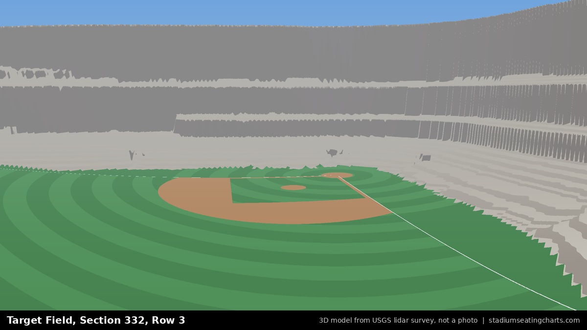 View from Target Field Section 332, Row 3, looking toward the pitcher's mound