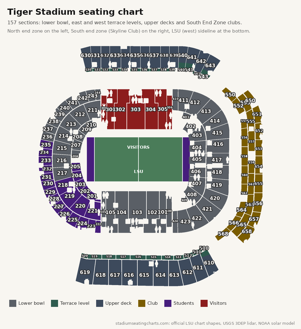 Tiger Stadium seating chart with lower bowl, 500 level, upper deck and club sections, student and visitor sections marked