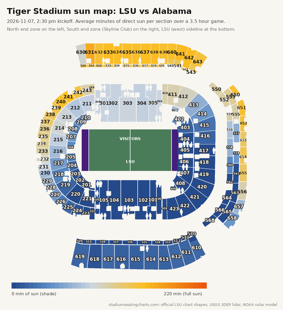 Tiger Stadium sun map, LSU vs Alabama, 2:30 pm kickoff