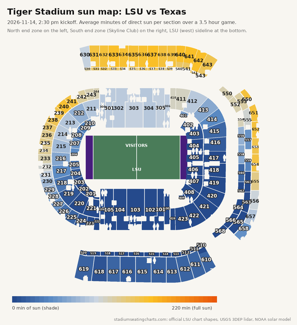 Tiger Stadium sun map, LSU vs Texas, 2:30 pm kickoff