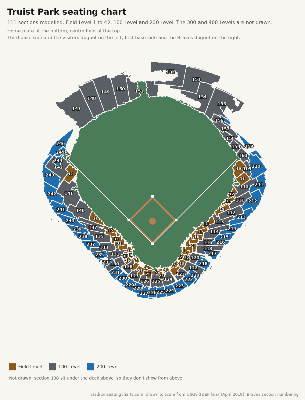 Truist Park seating chart with every level and section number