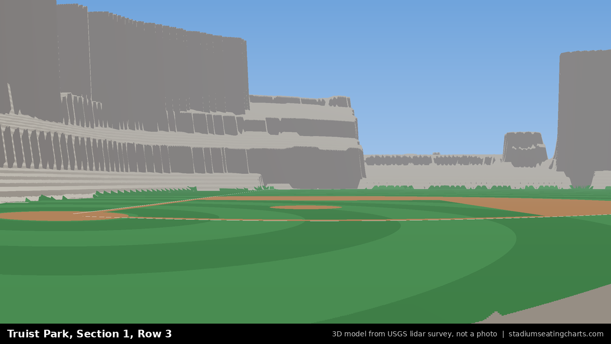 View from Truist Park Section 1, Row 3, looking toward the pitcher's mound