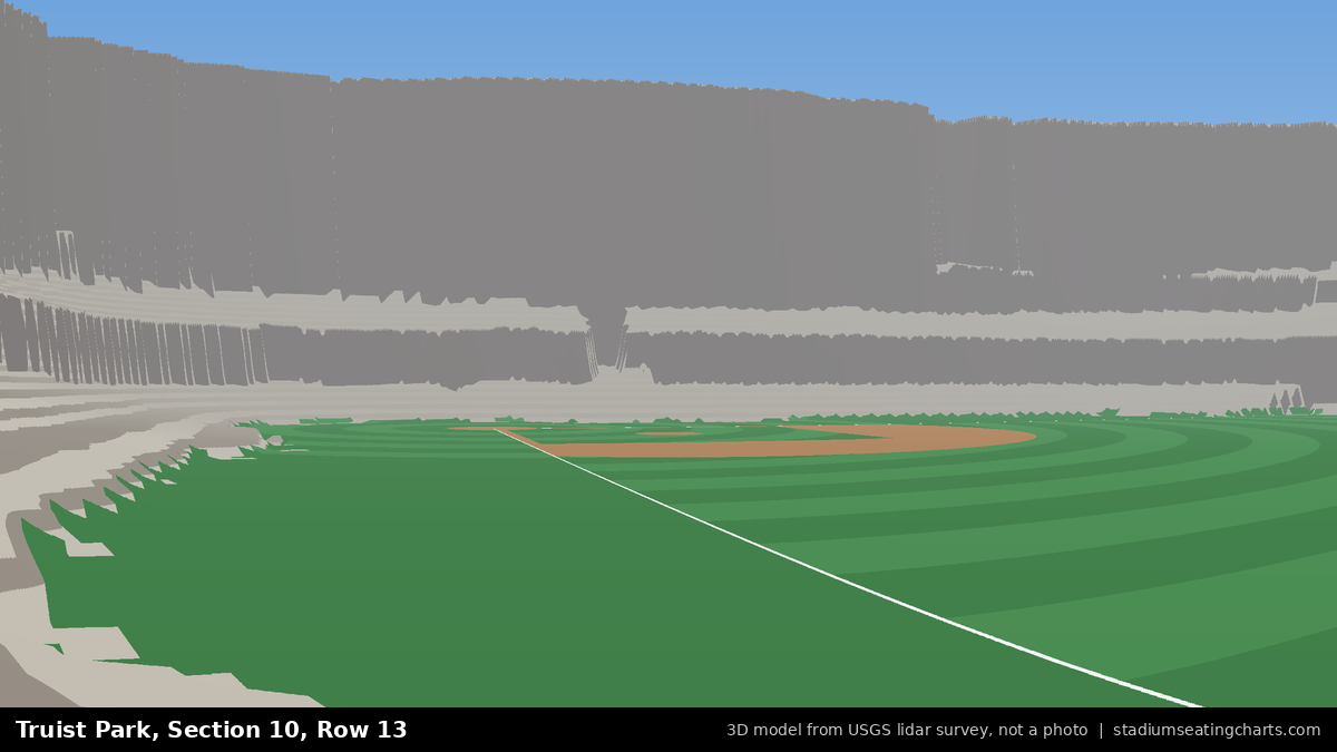 View from Truist Park Section 10, Row 13, looking toward the pitcher's mound