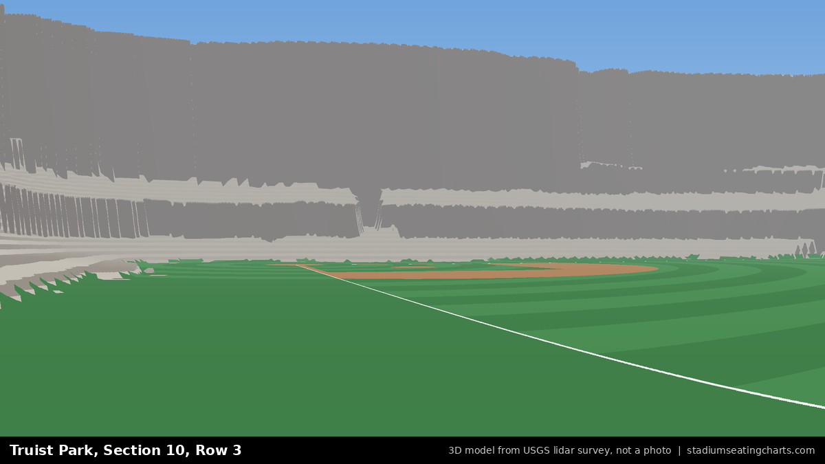 View from Truist Park Section 10, Row 3, looking toward the pitcher's mound