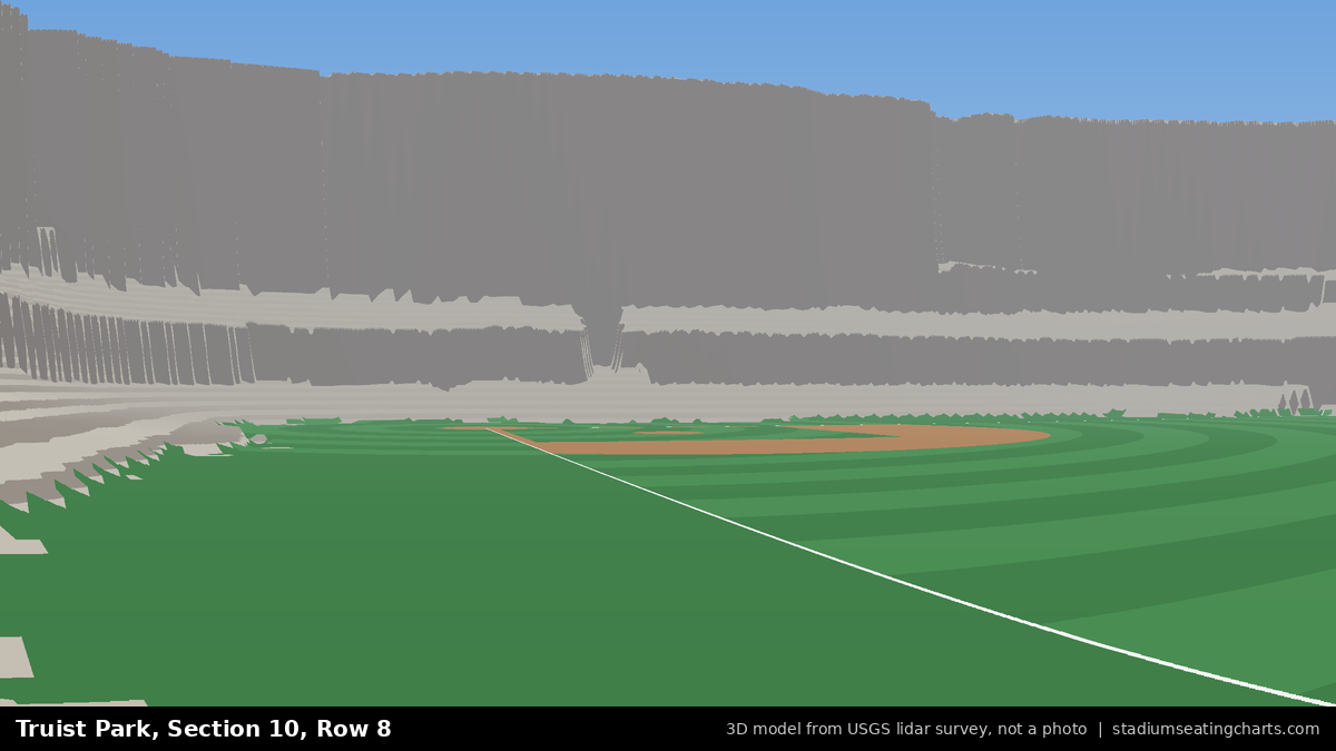 View from Truist Park Section 10, Row 8, looking toward the pitcher's mound