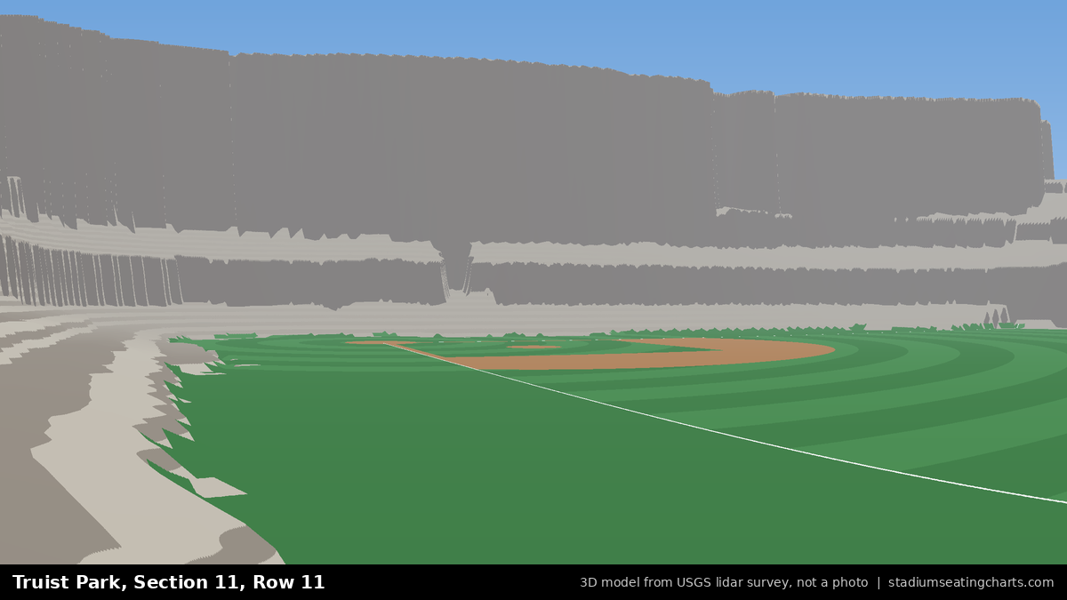 View from Truist Park Section 11, Row 11, looking toward the pitcher's mound