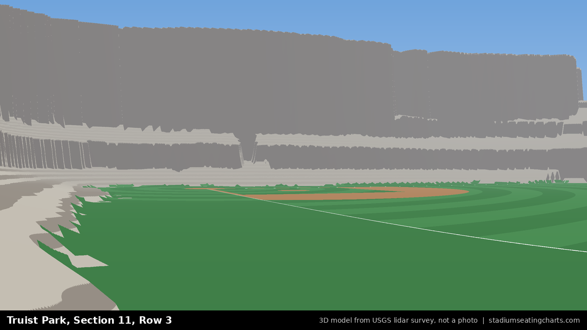 View from Truist Park Section 11, Row 3, looking toward the pitcher's mound