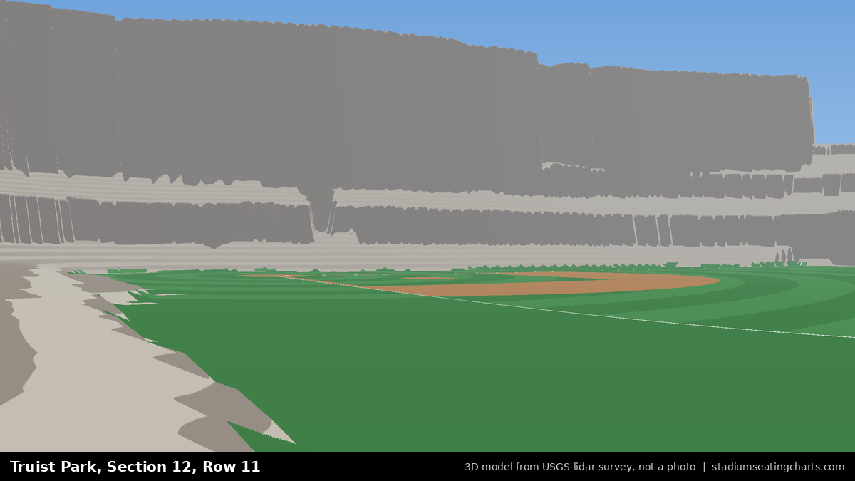View from Truist Park Section 12, Row 11, looking toward the pitcher's mound
