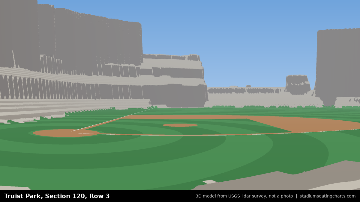 View from Truist Park Section 120, Row 3, looking toward the pitcher's mound