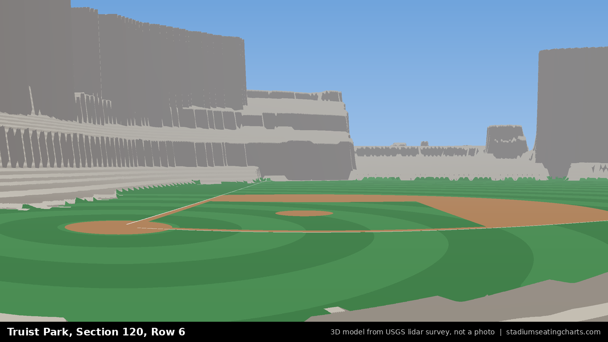 View from Truist Park Section 120, Row 6, looking toward the pitcher's mound
