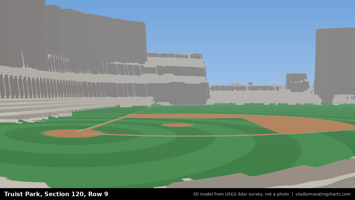 View from Truist Park Section 120, Row 9, looking toward the pitcher's mound