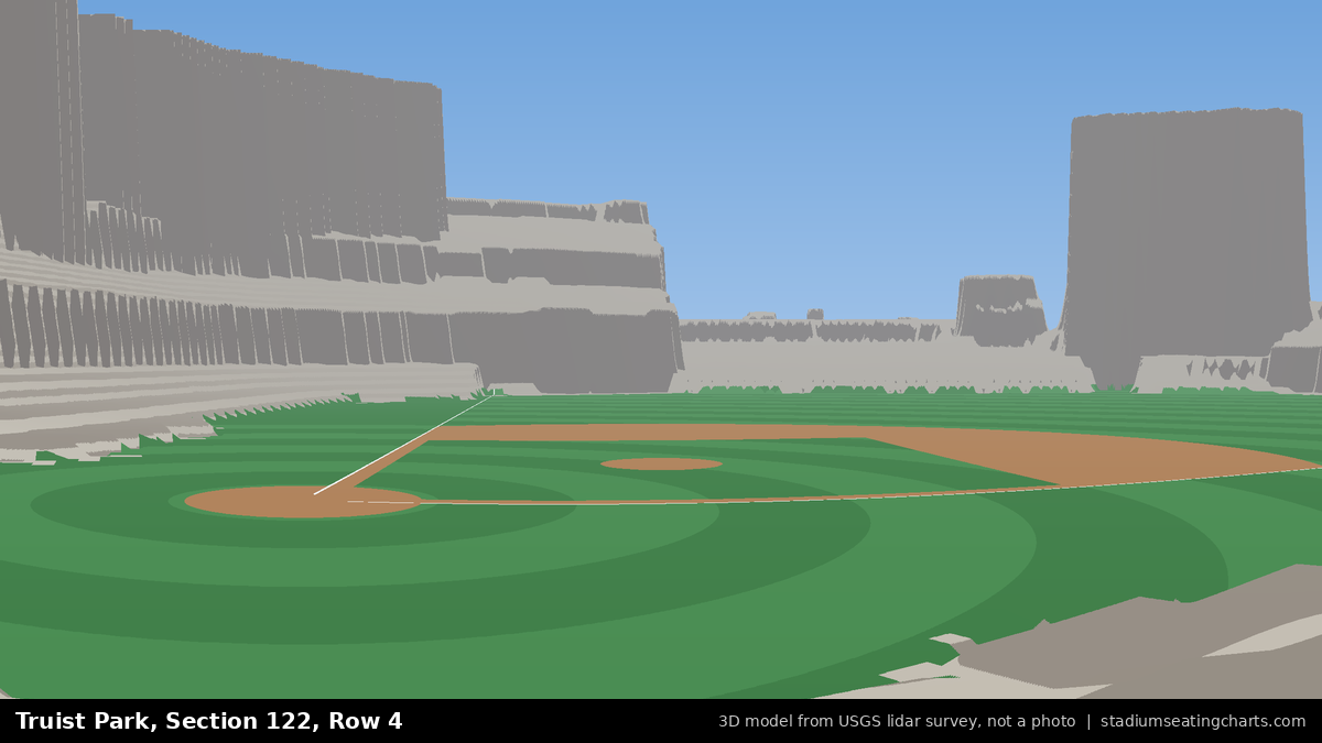 View from Truist Park Section 122, Row 4, looking toward the pitcher's mound