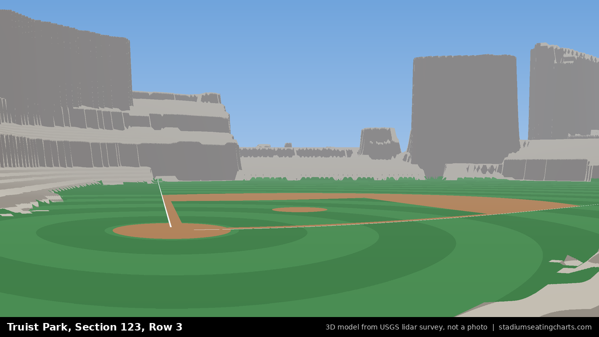 View from Truist Park Section 123, Row 3, looking toward the pitcher's mound