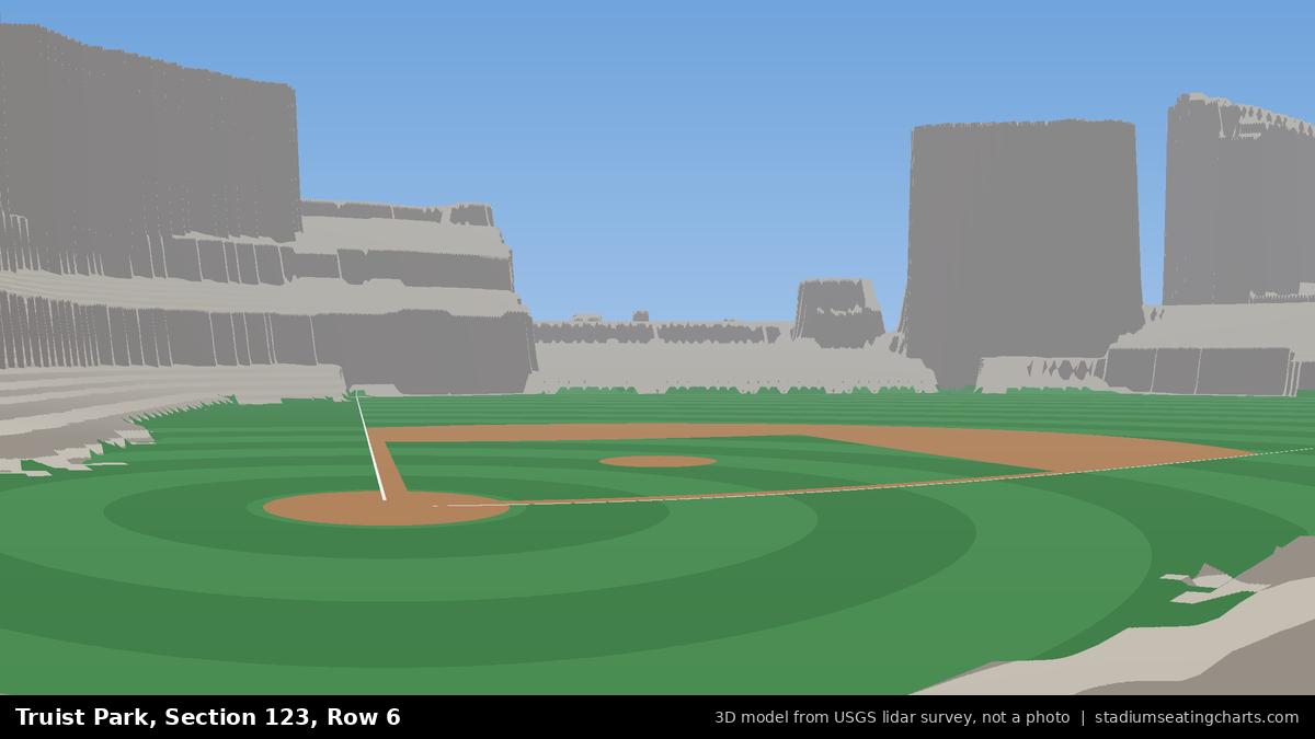 View from Truist Park Section 123, Row 6, looking toward the pitcher's mound