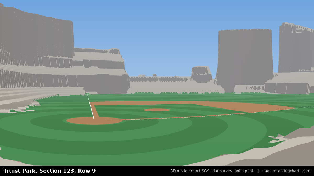 View from Truist Park Section 123, Row 9, looking toward the pitcher's mound