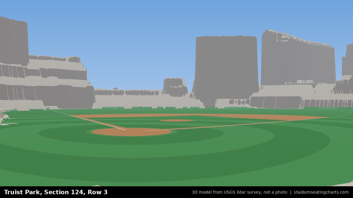 View from Truist Park Section 124, Row 3, looking toward the pitcher's mound